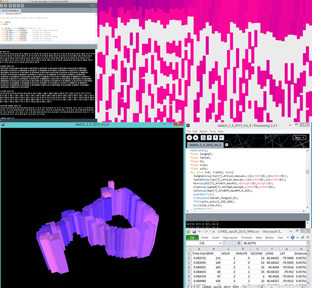 08-process-dataviz